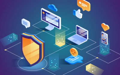 What is Web Application Firewall [WAF]